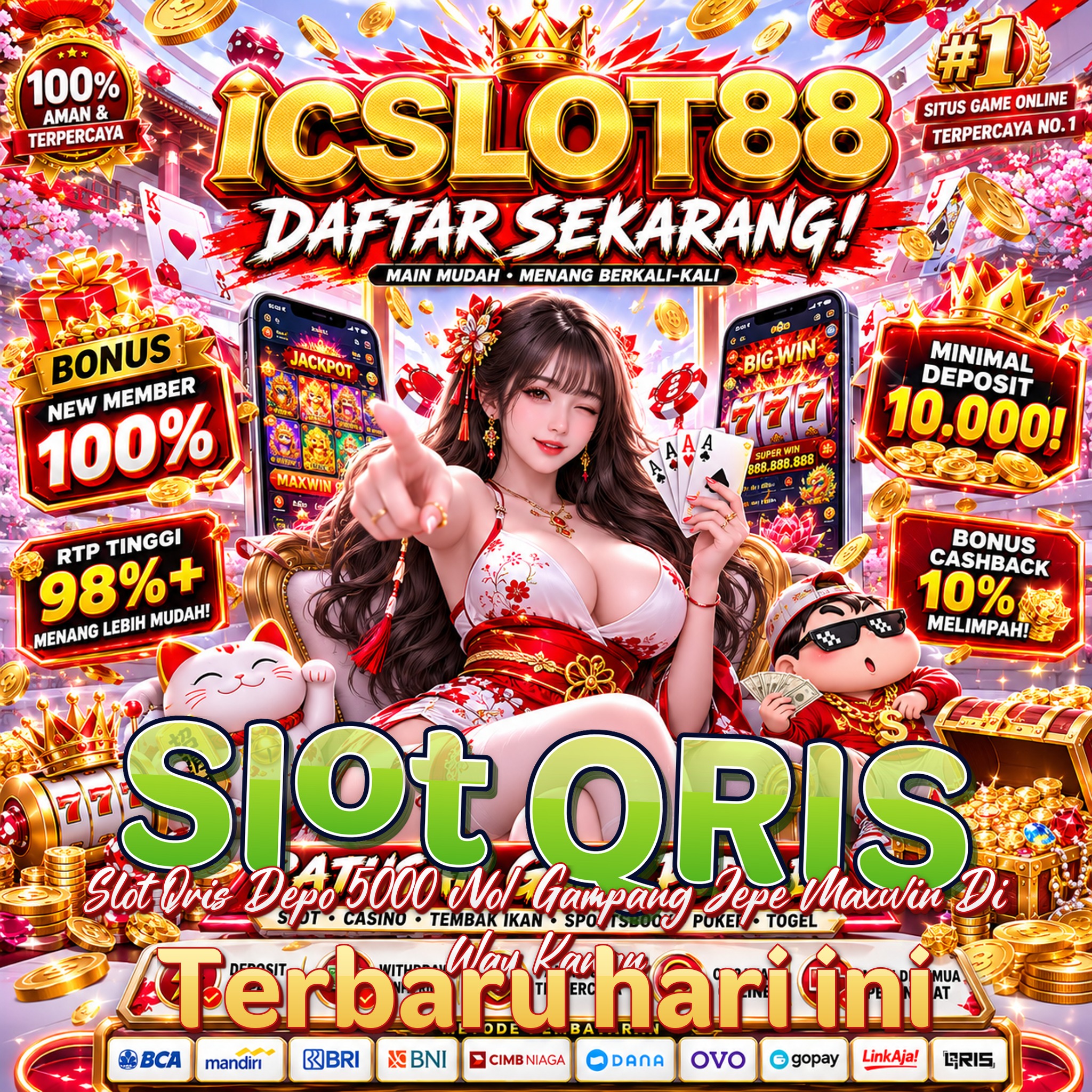 Slot QRIS